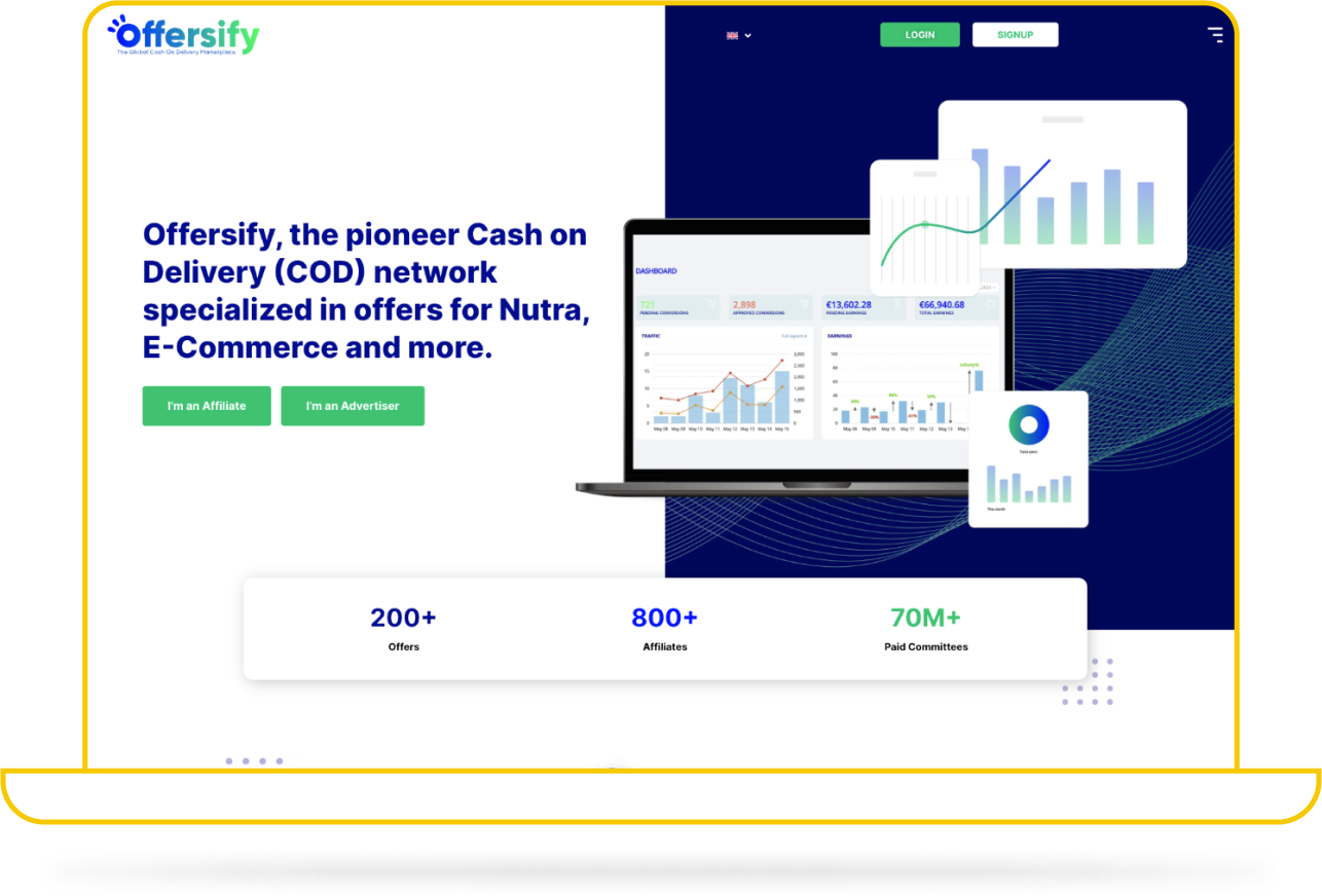 offersify - sito web